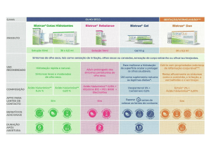 Biotrue Rebalance vs Biotrue Duo vs Biotrue Gel Oftálmico