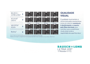 Lentes Ultra Esféricas